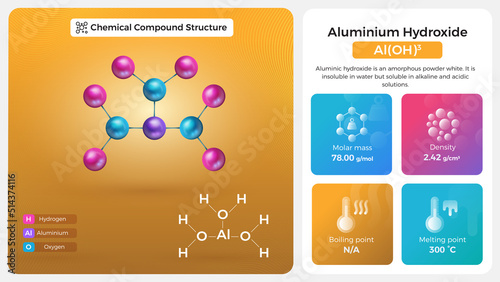 Aluminium hydroxide Properties and Chemical Compound Structure photo