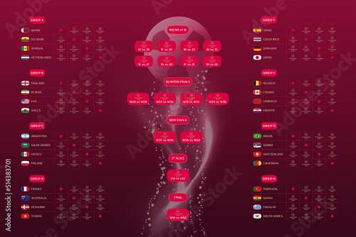 Match schedule final draw results table, vector illustration