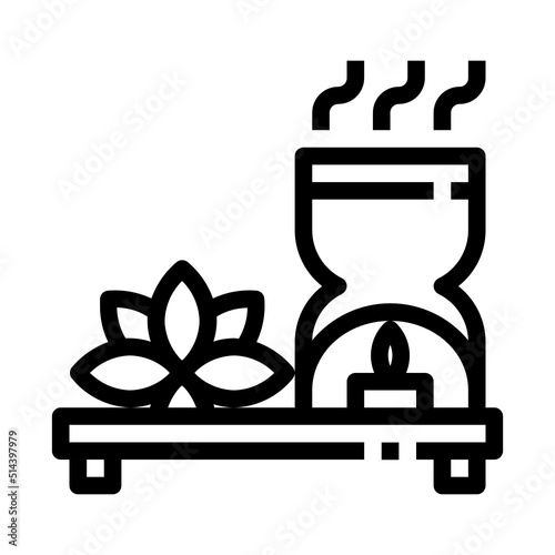 scent