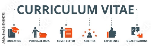 Curriculum vitae banner web icon vector illustration concept with icon of education, personal data, cover letter, abilities, experience and qualifications