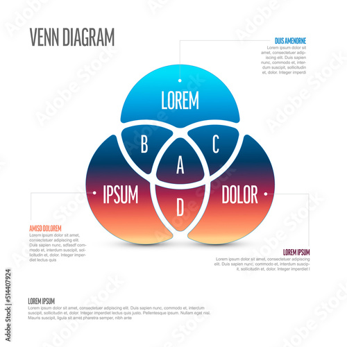 Fototapete Multipurpose Venn diagram schema template with three circles