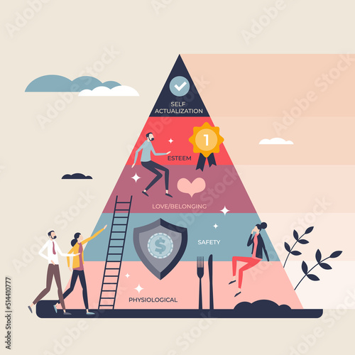 Hierarchy of needs diagram as Maslows theory levels tiny person concept. Labeled educational pyramid with self actualization, esteem, love belonging, safety and physiological parts vector illustration photo