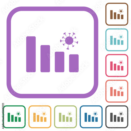 Covid graph simple icons