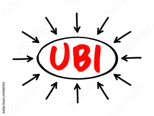 UBI - Universal Basic Income is a sociopolitical financial transfer policy proposal, acronym concept with arrows
