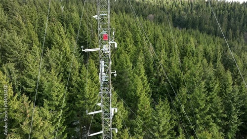 Station science meteorology atmospheric research drone aerial weather technology Bily Kriz winter sunshine pyranometer, mountain spruce eddy covariance, measurement solar radiation scientific