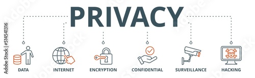 Privacy banner web icon vector illustration concept with icon of data, internet, encryption, confidential, surveillance and hacking