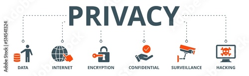 Privacy banner web icon vector illustration concept with icon of data, internet, encryption, confidential, surveillance and hacking