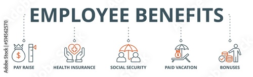 Employee benefits banner web icon vector illustration concept with icon of pay raise, health insurance, social security, paid vacation and bonuses