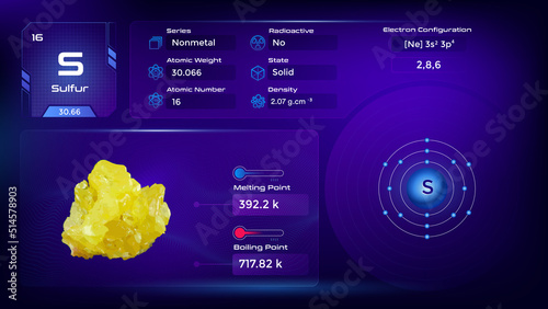 Sulfur Properties and Electron Configuration- vector illustration
