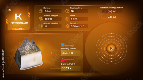 Potassium Properties and Electron Configuration- vector illustration