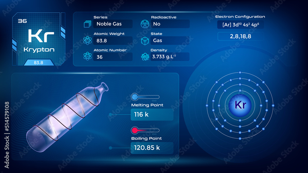 Krypton Properties and Electron ConfigurationVector illustration Stock