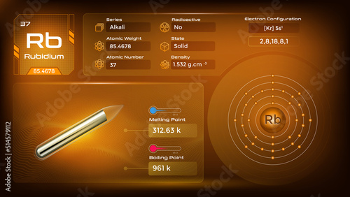 Rubidium Properties and Electron Configuration-Vector illustration photo