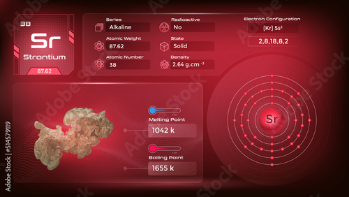 Strontium electron configuration and its properties-vector illustration