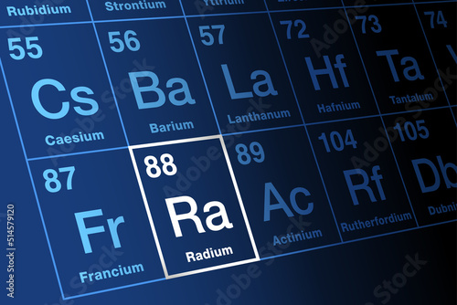 Radium, on the periodic table of the elements. Radioactive alkaline earth metal, with symbol Ra and atomic number 88. Decays into radon gas with ionizing radiation, which can cause radioluminescence. photo