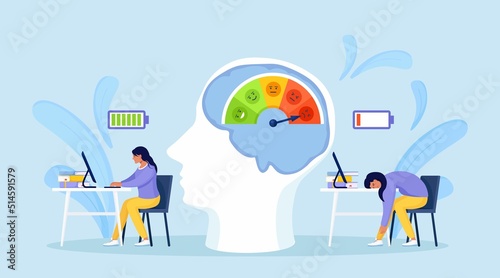 Stress level, mood scale. Work efficiency and burnout. Productive employee vs exhausted worker. Tired overworked and happy, energetic woman with full and low energy battery working on computer