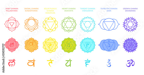 Seven Chakras icon set. Energy centers of the body. Vector illustration isolated on white. Meditation, kundalini, tantra, ayurveda, aura.