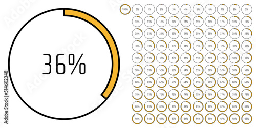 Set of circle percentage diagrams meters from 0 to 100 ready-to-use for web design, user interface UI or infographic - indicator with yellow