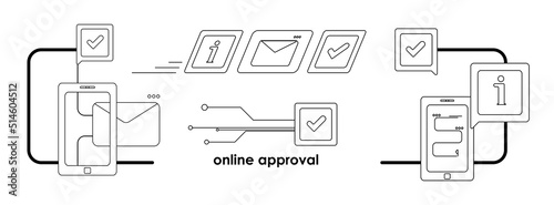Creating a business online. Black and white contour icons with phone and mail, symbolizing the beginning of opening your own business from home with a high response rate
