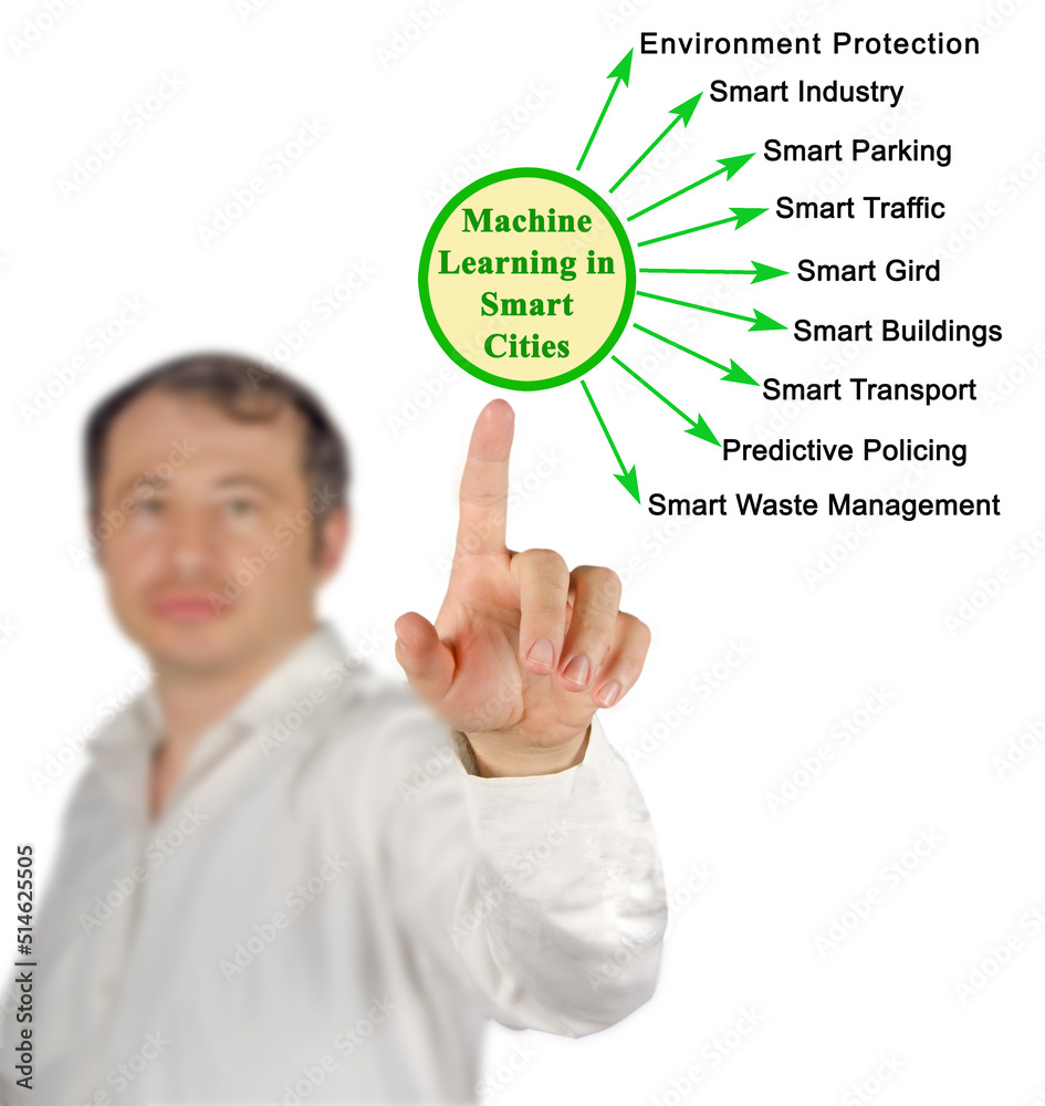 Machine learning in Smart Cities Machine learning in Smart Cities