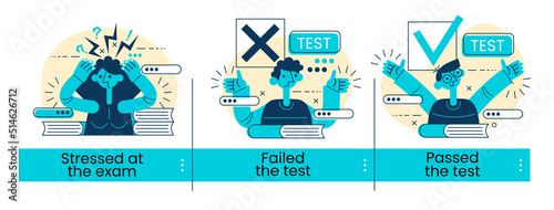Exams isolated cartoon vector illustrations set, Stressed at the exam, Failed the test, Passed the test.