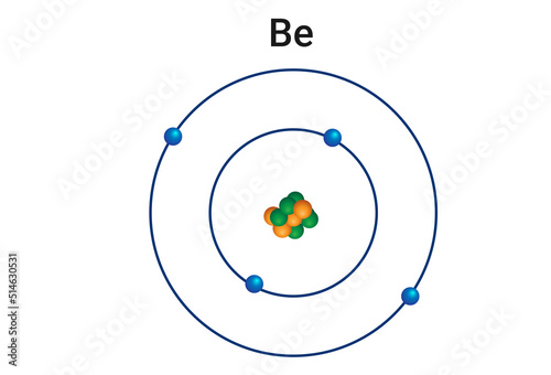 Beryllium (symbol: Be) is a chemical element with atomic number 4.