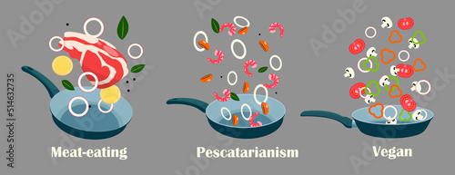 SET Food preparation. different types of diets: meat-eating, pescatarianism, vegan. Kitchen utensil. Vector illustration cartoon flat icon isolated. The process of frying food. Healthy food concept