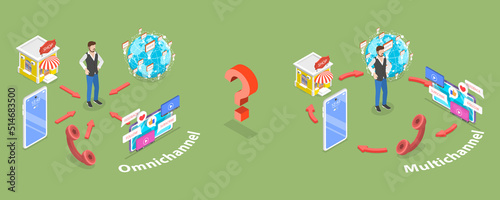3D Isometric Flat Vector Conceptual Illustration of Omnichannel Vs Multichannel, Digital Marketing and Online Shopping