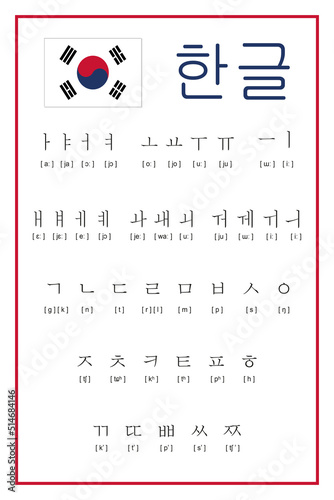 Korean alphabet. Full set of consonants and vowels. Hand drawn with ink. Black letters isolated on white. Red stamp translated as Hangul. Traditional style. Vector illustration.