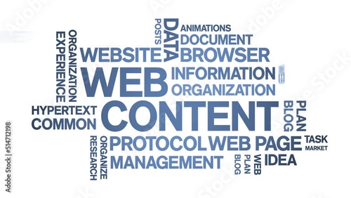 Web Content animated tag word cloud;text design animation kinetic typography seamless loop. photo