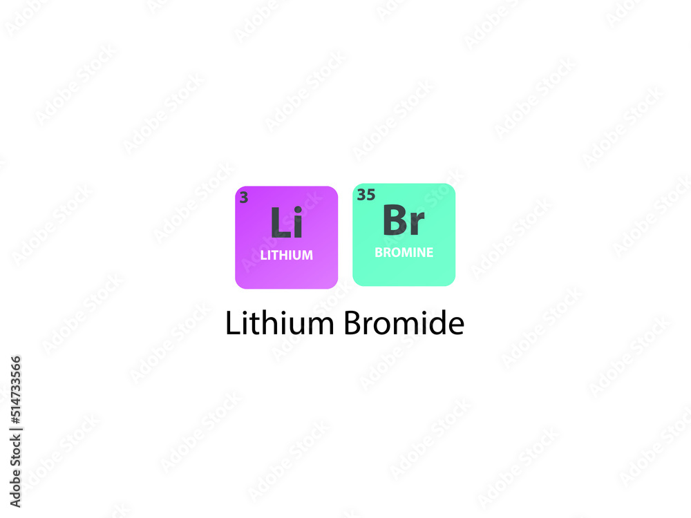 LiBr Lithium Bromide molecule. Simple molecular formula consisting of