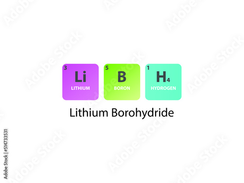 LiBH4 Lithium Borohydride molecule. Simple molecular formula consisting of  Lithium, Boron, Hydrogen elements. Chemical compound simplified structure. photo