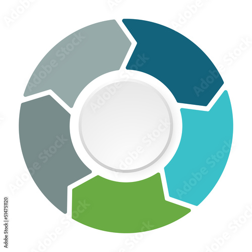 Circle chart and steps business data visualization timeline process infographic template design with icons