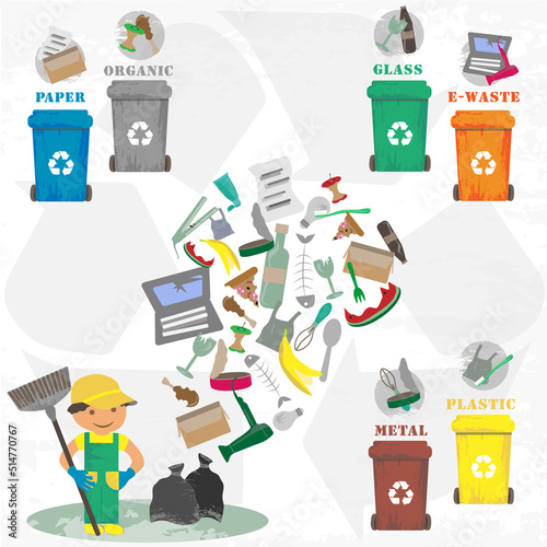 garbage sorting, cleaner who sorts garbage, throw away garbage, infographic image of garbage cans, environmental problem, trash basket