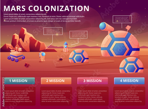 Space discovery. Mars colonization infographic. Astronauts galaxy exploration. Astronomy research diagram. Planet landscape with spaceship and cosmic station. Cartoon design background