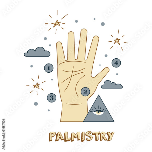 Concept on the topic of palmistry. Occult sciences and esotericism.