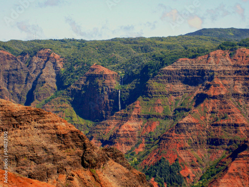 Waimea Canyon Hawaii