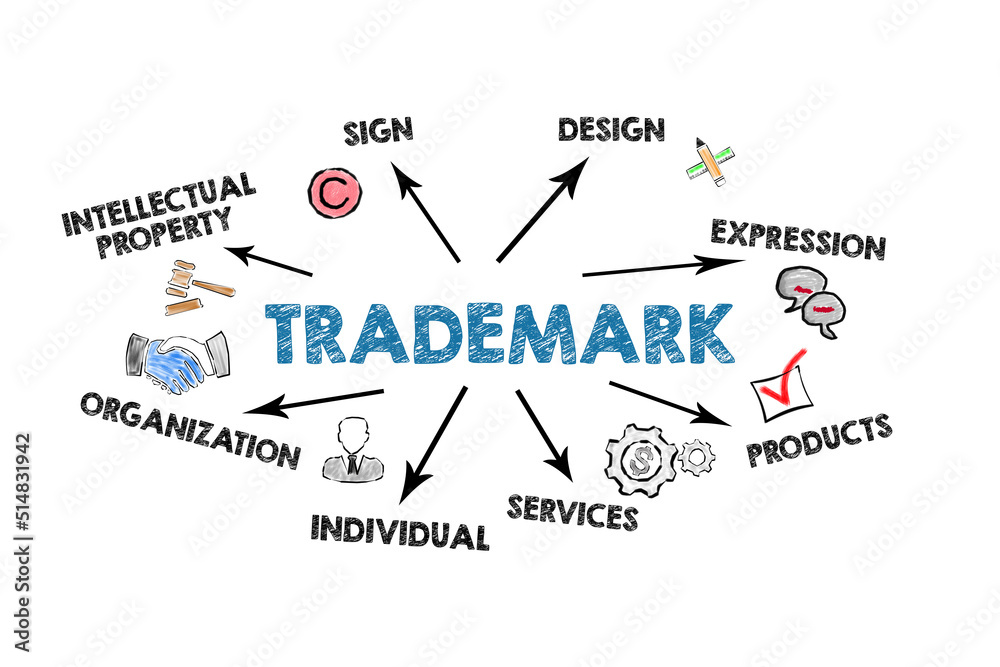 TRADEMARK. Illustration with keywords and icons on a white background