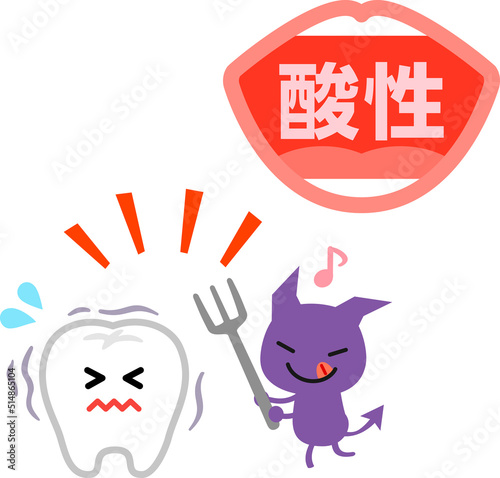 酸性の口内と虫歯菌に攻撃される歯
