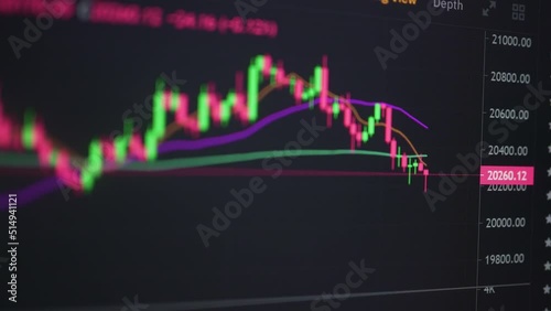 Bitcoin. Change the price on the display. Brokerage information, display of the price of the electronic means of payment