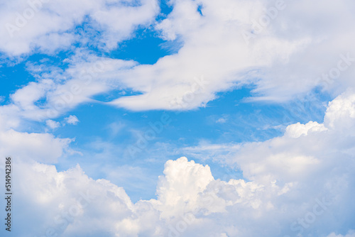 美しい青空と雲の背景素材