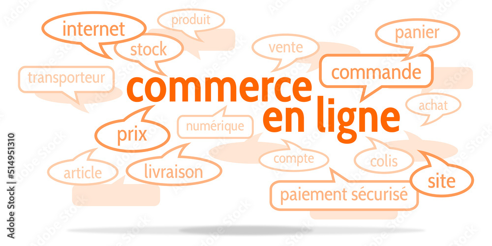Nuage de Mots Commerce en Ligne v10 Nuage de Mots Commerce en Ligne v10