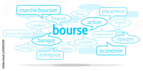 Nuage de Mots Bourse v10