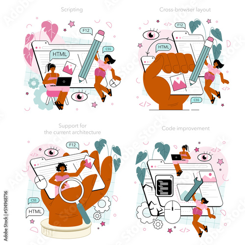 Frontend development concept set. Website interface design improvement