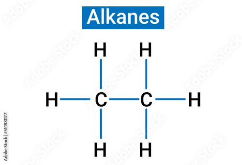 Alkanes are a series of compounds that contain carbon and hydrogen atoms with single covalent bonds. photo