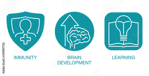 Icons set - Nutrition Supplement properties