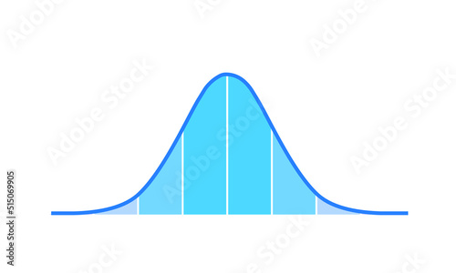 Mathematical Designing of Gaussian Distribution (Bell Curve). Vector Illustration.	