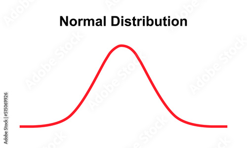 Mathematical Designing of Gaussian Distribution (Bell Curve). Vector Illustration.	 photo