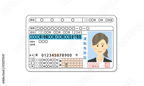 わりとリアルな運転免許証