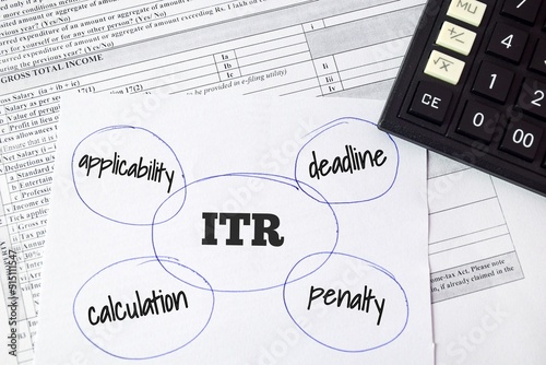 ITR (income tax return) deadline penalty calculations applicability text on white paper with tax filing form and calculator.