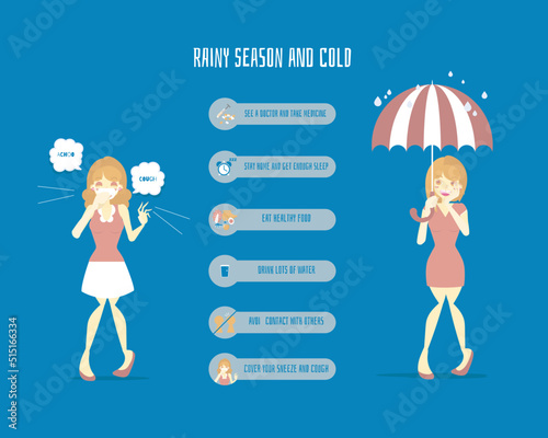woman holding umbrella with woman having  illness fever flu influenza symptoms  coughing,sneezing in rainy season, health care infographic concept, vector illustration cartoon flat character design